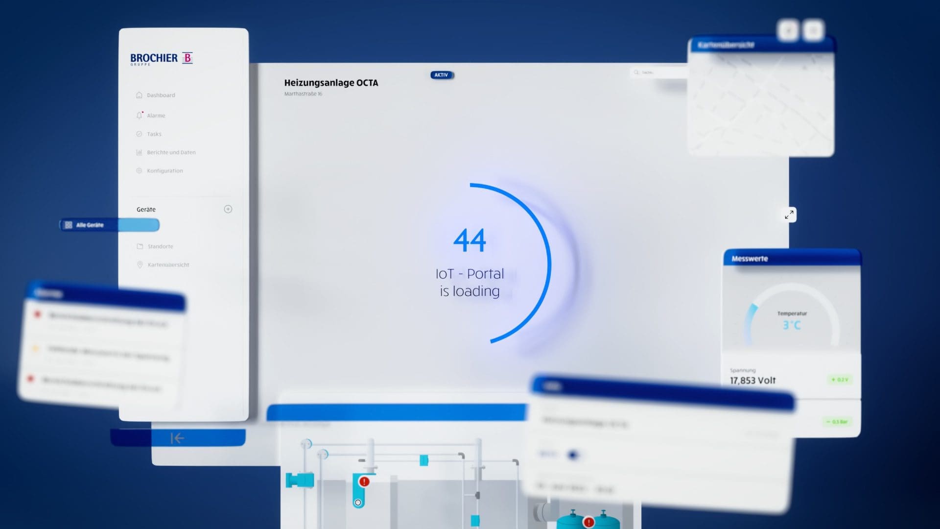 iot Portal
