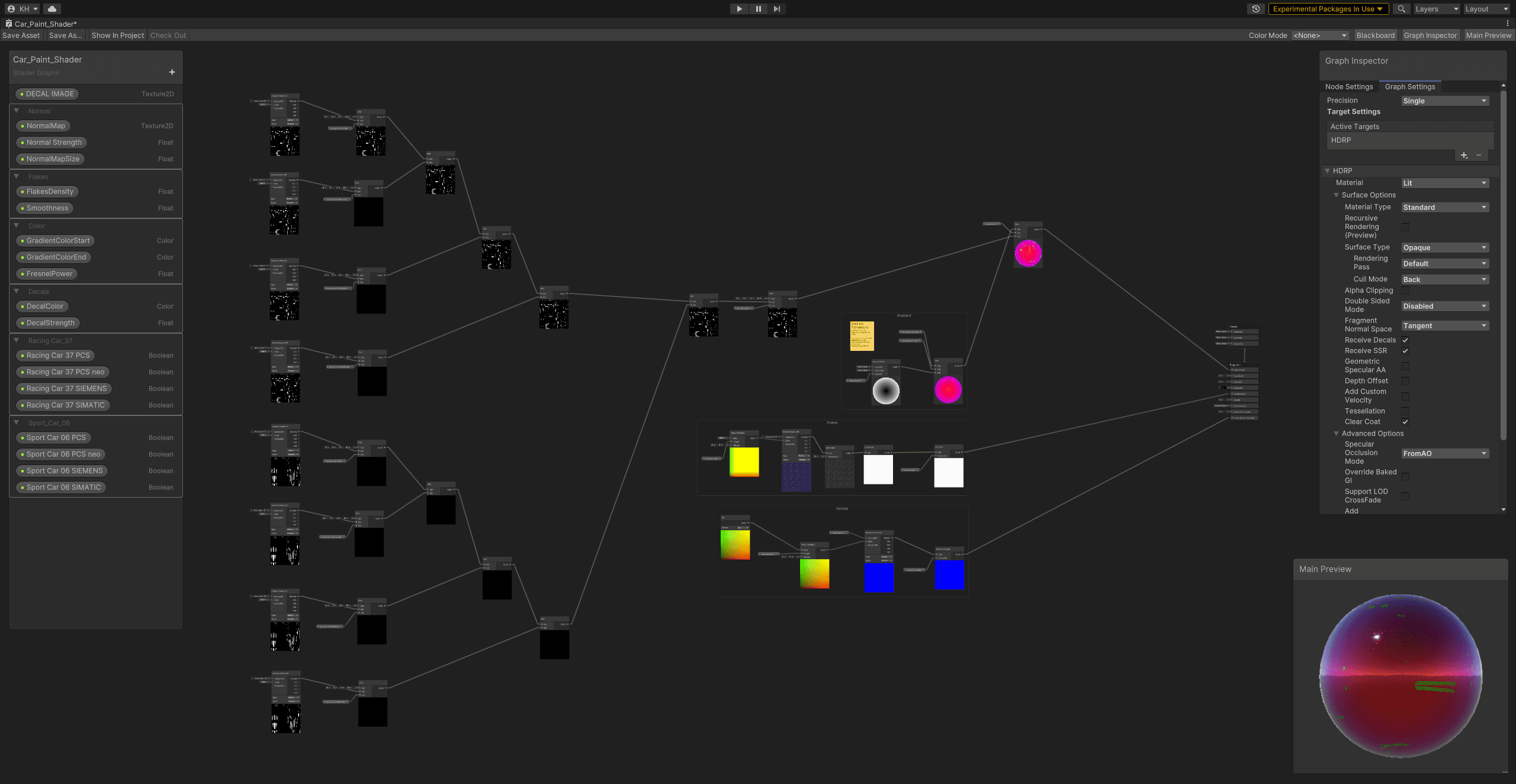 Car Shader NodeGraph