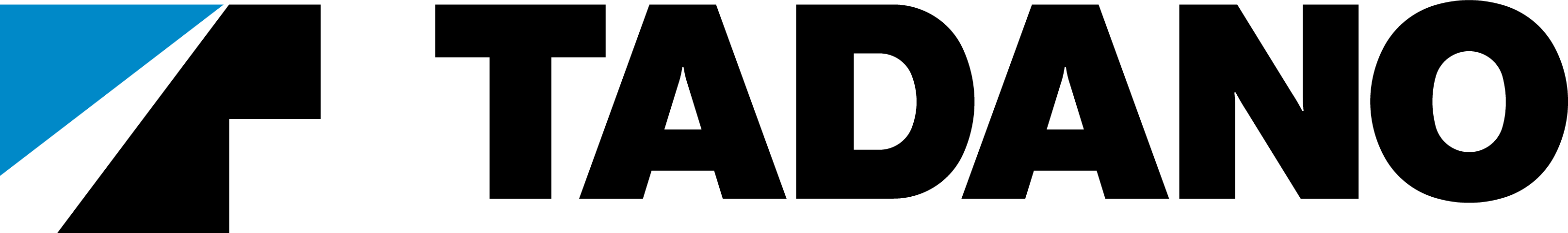 Tadano FAUN GmbH