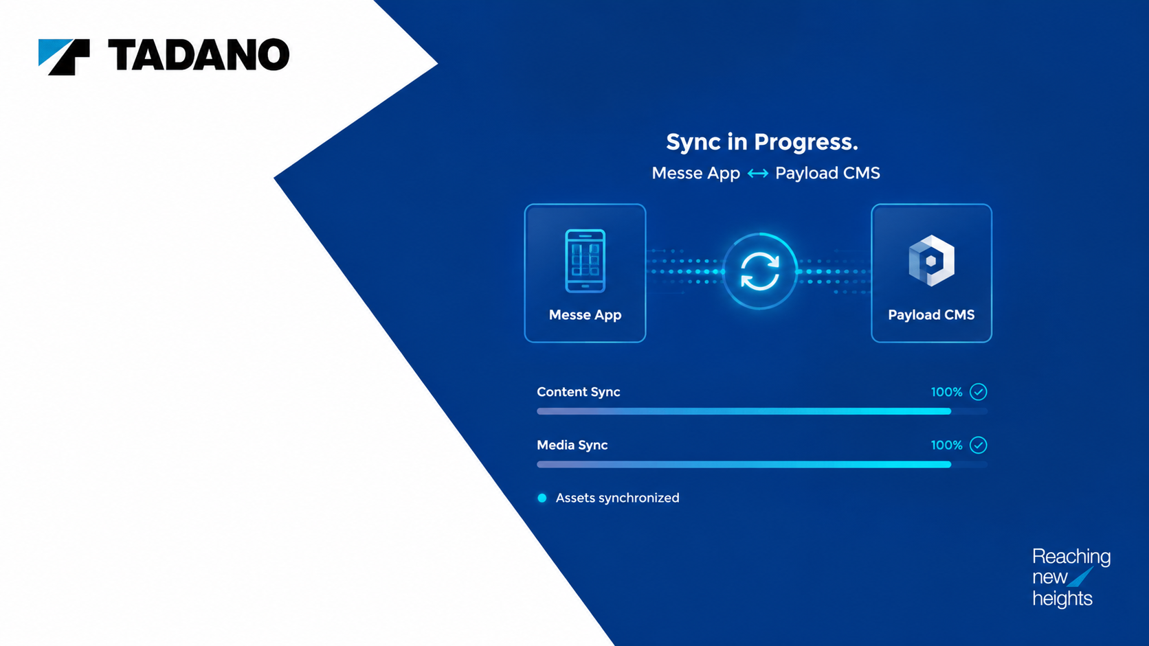 Payload Sync Tadano