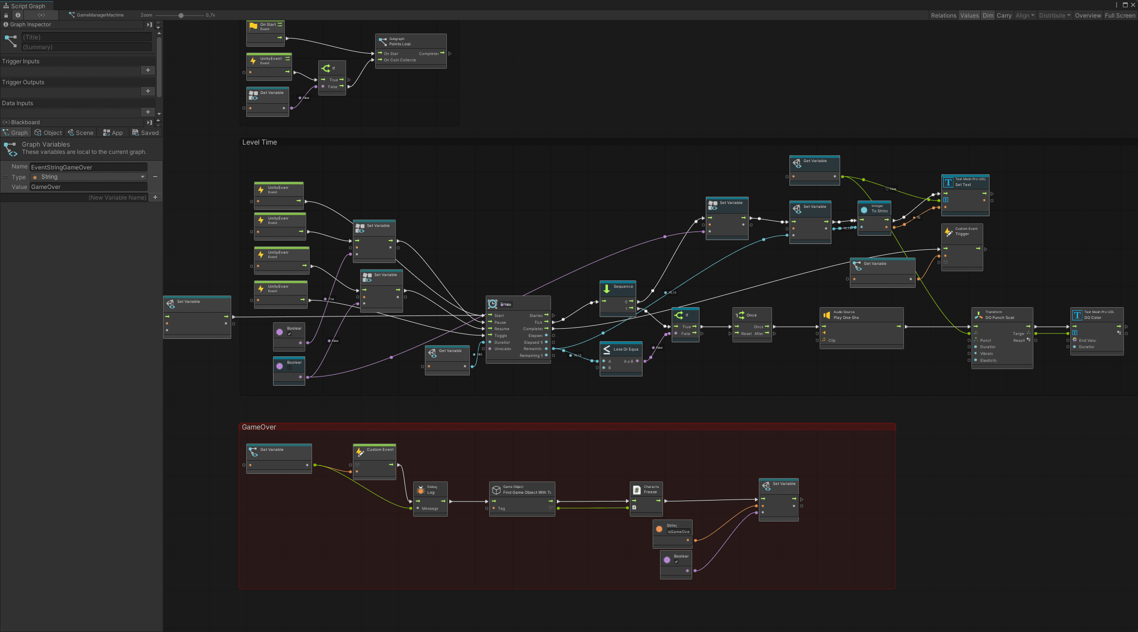 Unity Visual Scripting