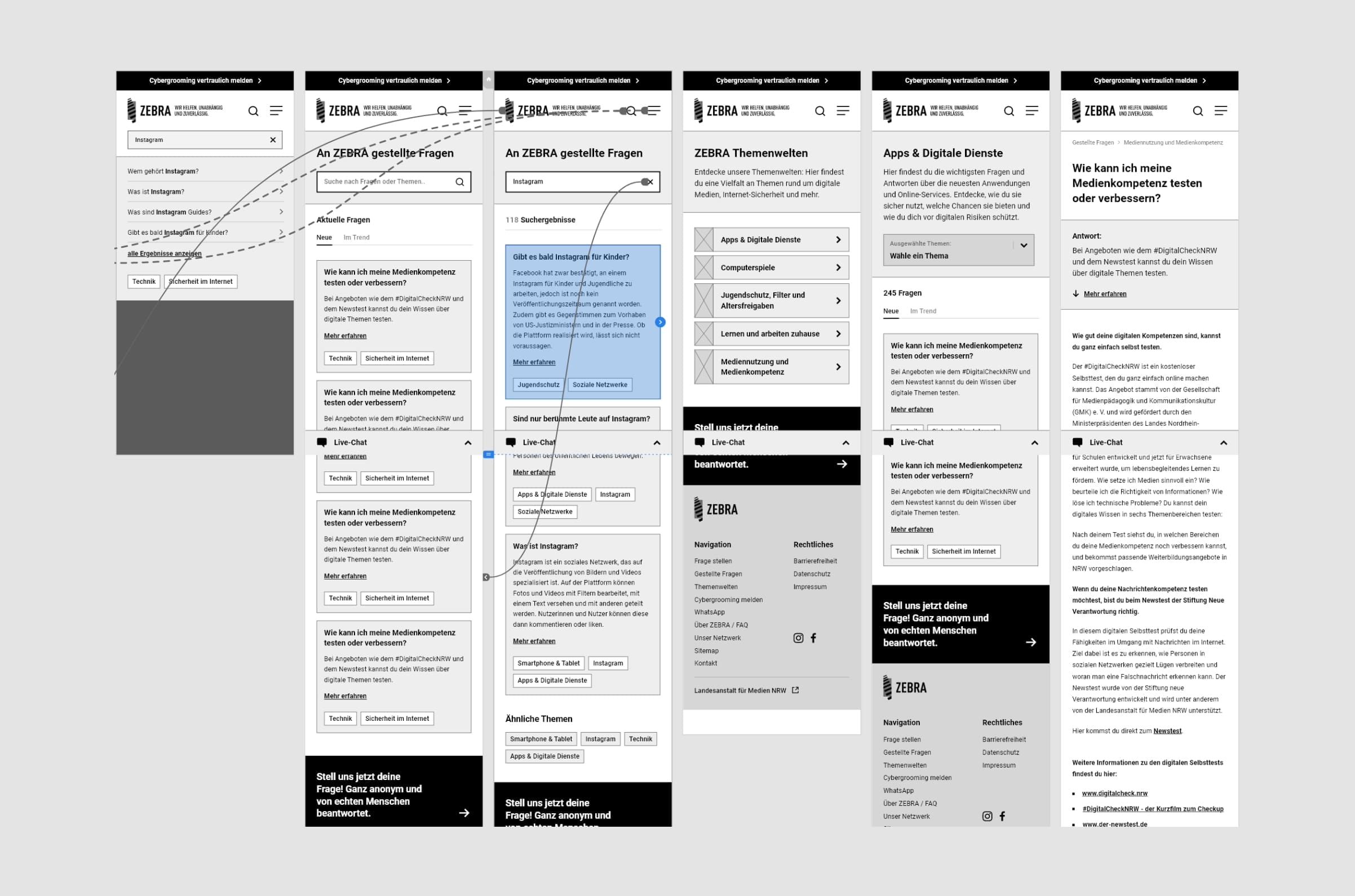 Wireframes